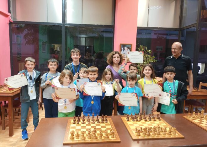 Πασχαλινό Παιδικό-Νεανικό Rapid Chess Square 2024-Αποτελέσματα.