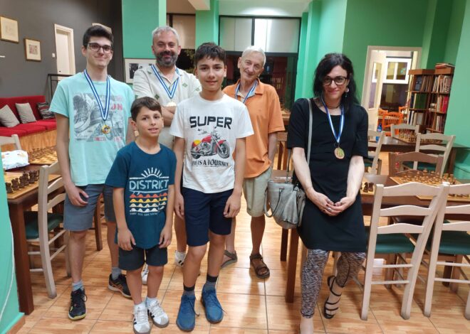 Tο Ανοιξιάτικο Open Chess Square 2024-Αποτελέσματα