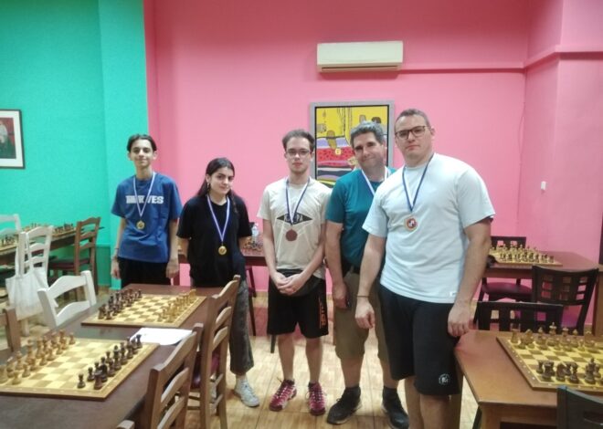 Το 3ο Καλοκαιρινό Open Chess Square 2024-Αποτελέσματα
